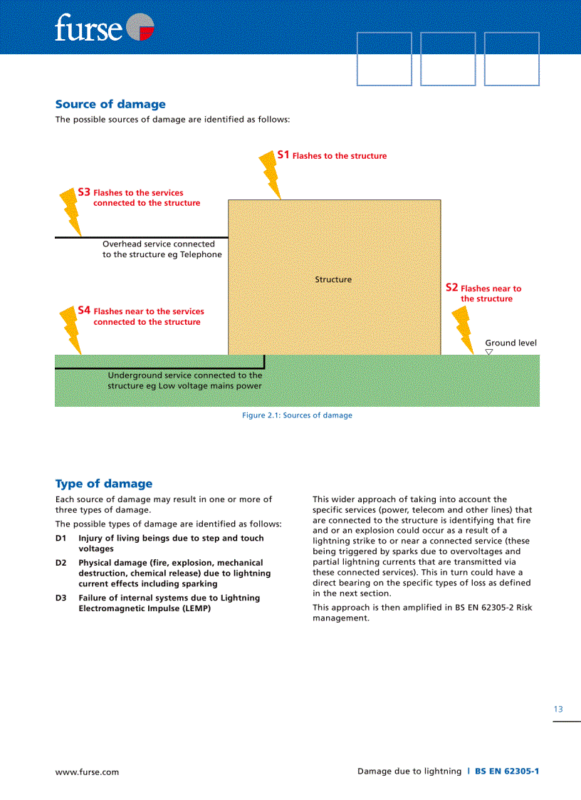 image for page A Guide to BS EN 62305 2006 Protection Against Lightning