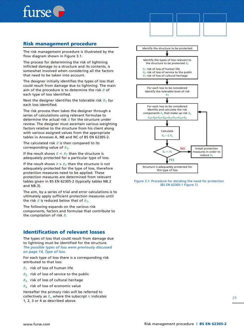 image for page A Guide to BS EN 62305 2006 Protection Against Lightning