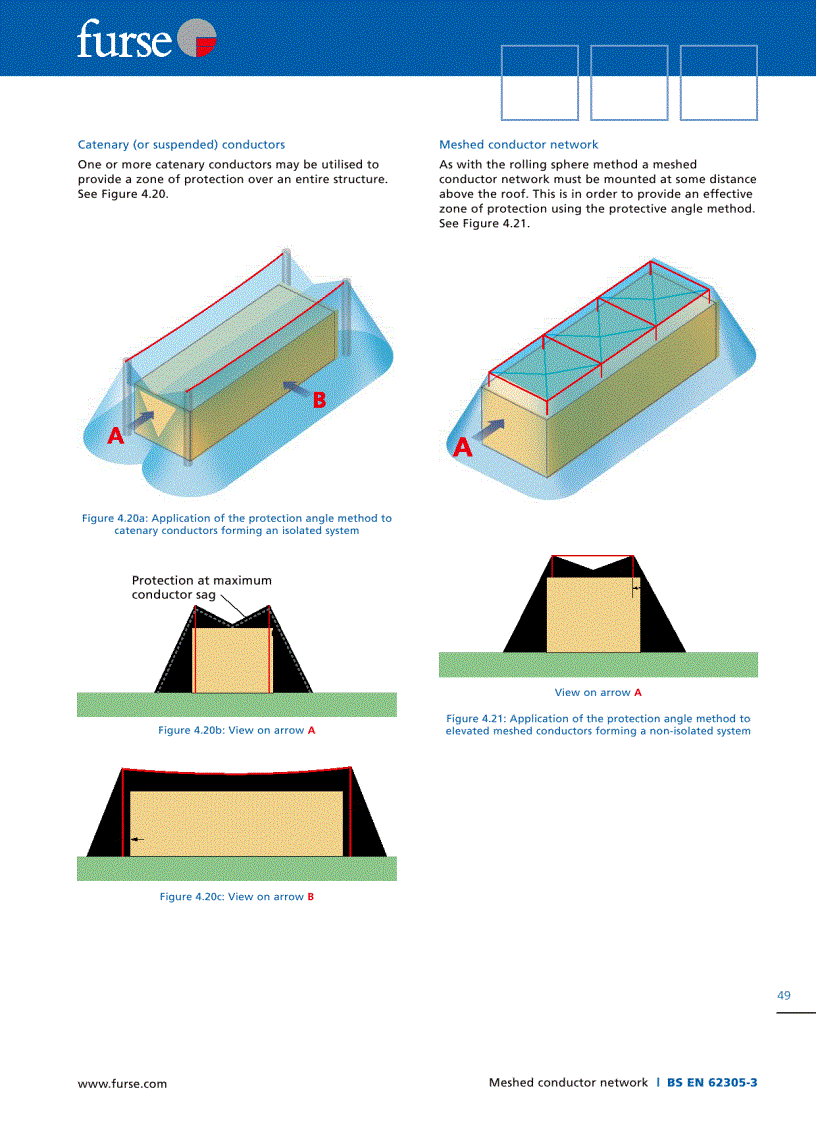 image for page A Guide to BS EN 62305 2006 Protection Against Lightning