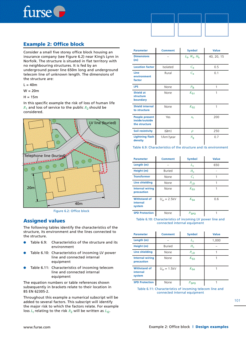image for page A Guide to BS EN 62305 2006 Protection Against Lightning