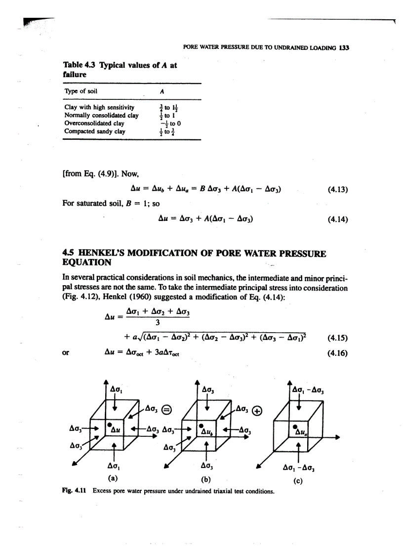 image for page Advanced Soil Mechanics 2nd Edition