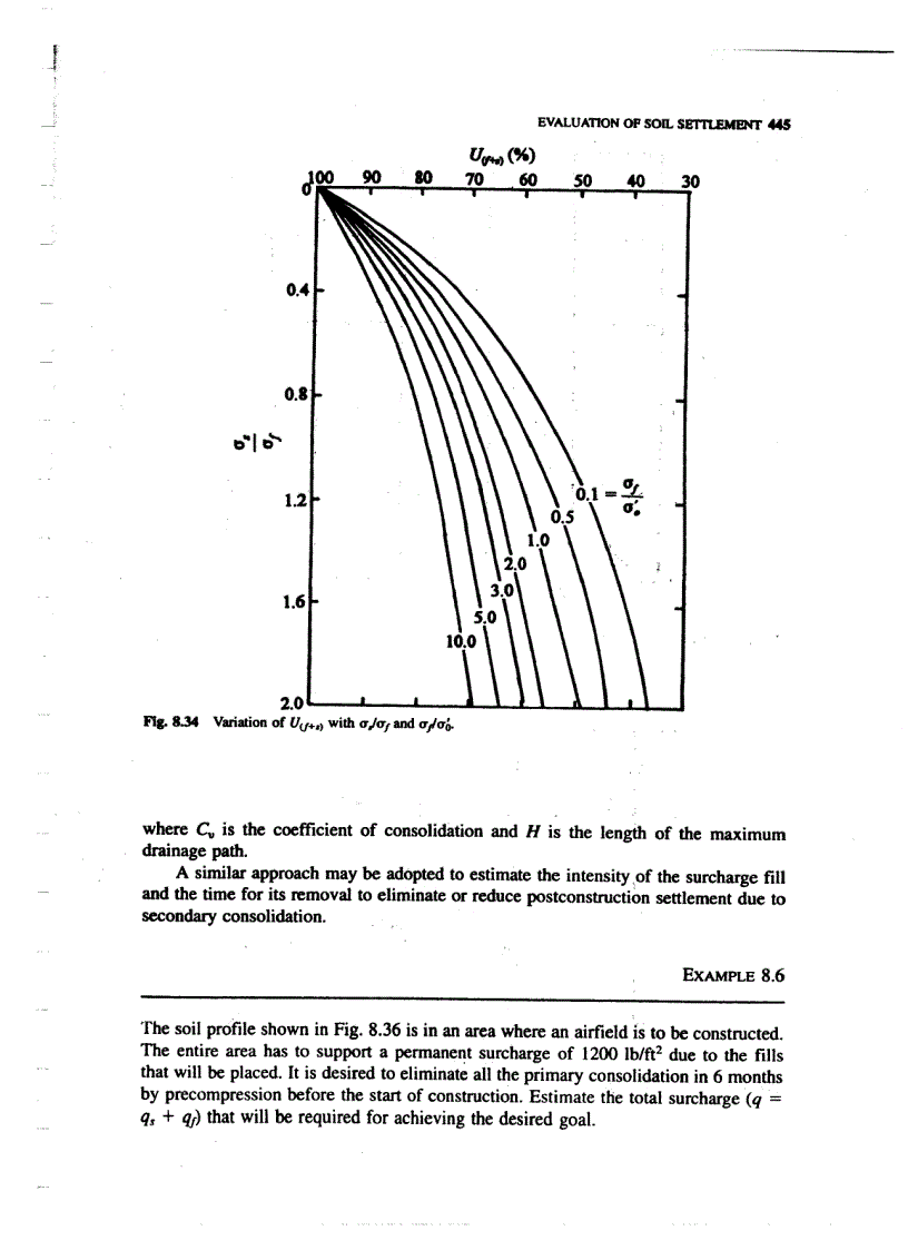 image for page Advanced Soil Mechanics 2nd Edition