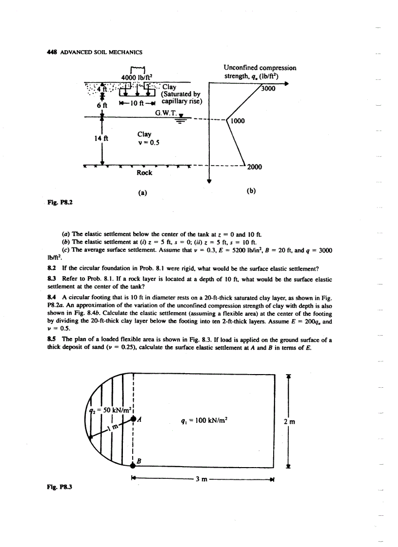 image for page Advanced Soil Mechanics 2nd Edition