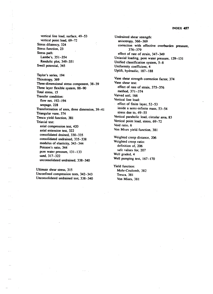 image for page Advanced Soil Mechanics 2nd Edition