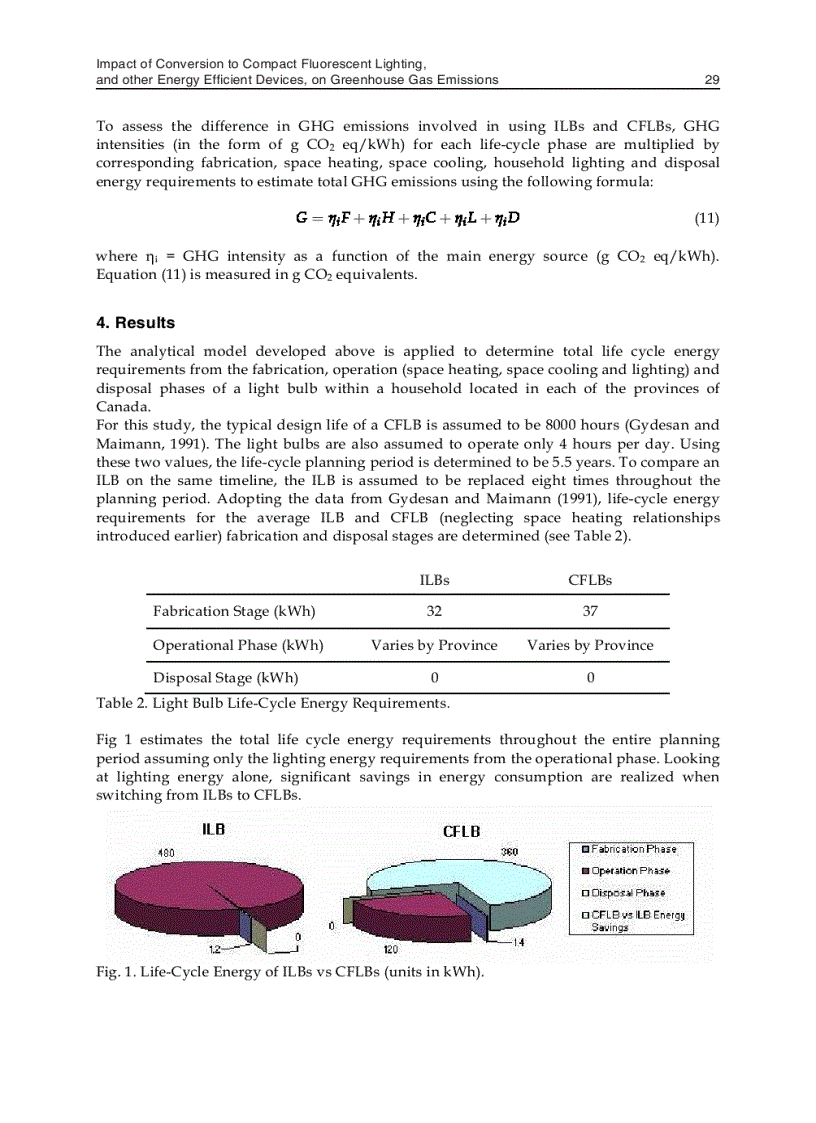 image for page Air Pollution