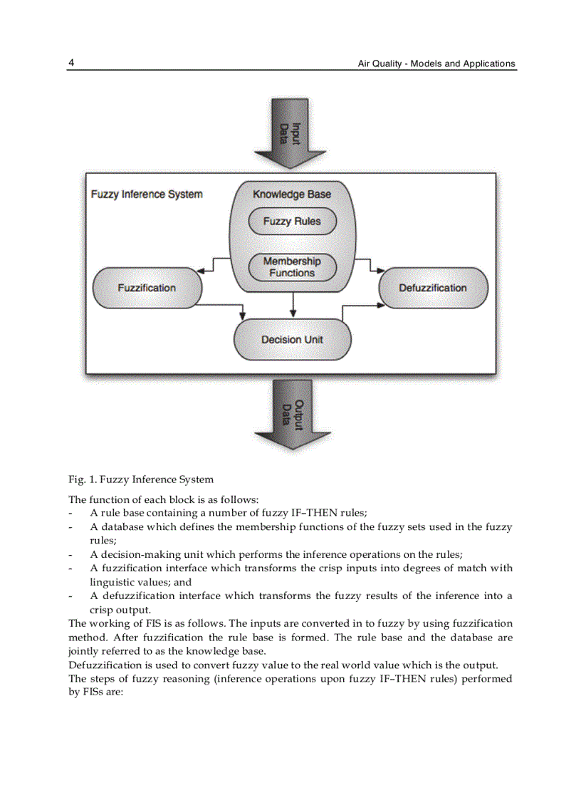 image for page Air Quality Models and Applications