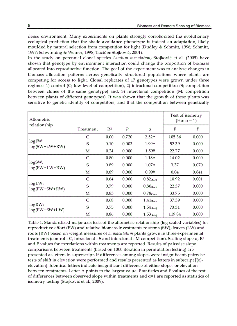 image for page Biomass and Remote Sensing of Biomass 1