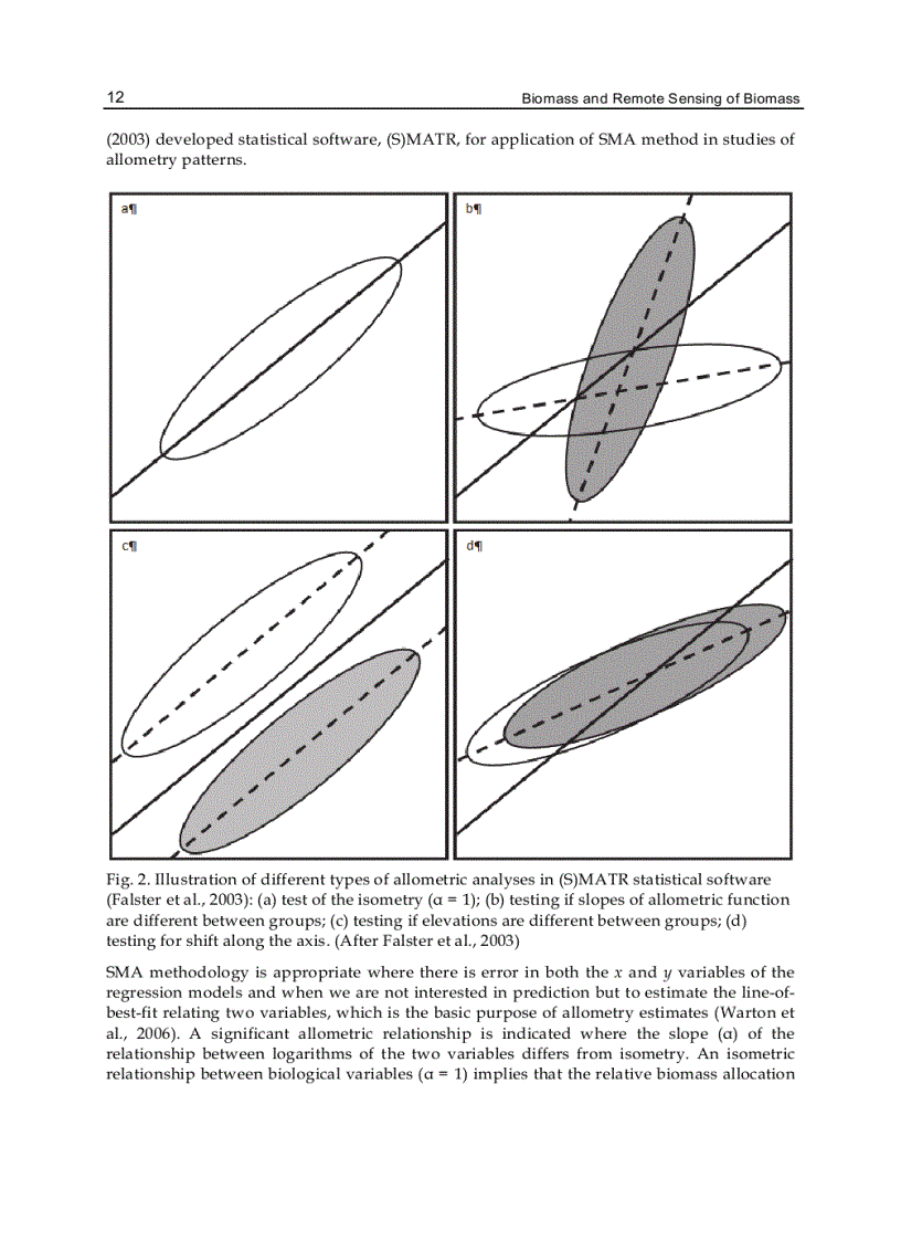image for page Biomass and Remote Sensing of Biomass 1