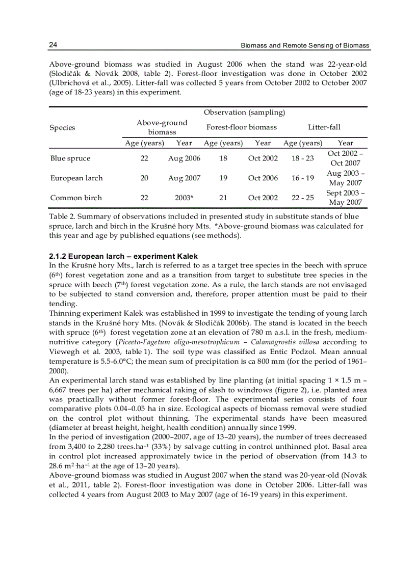image for page Biomass and Remote Sensing of Biomass 1
