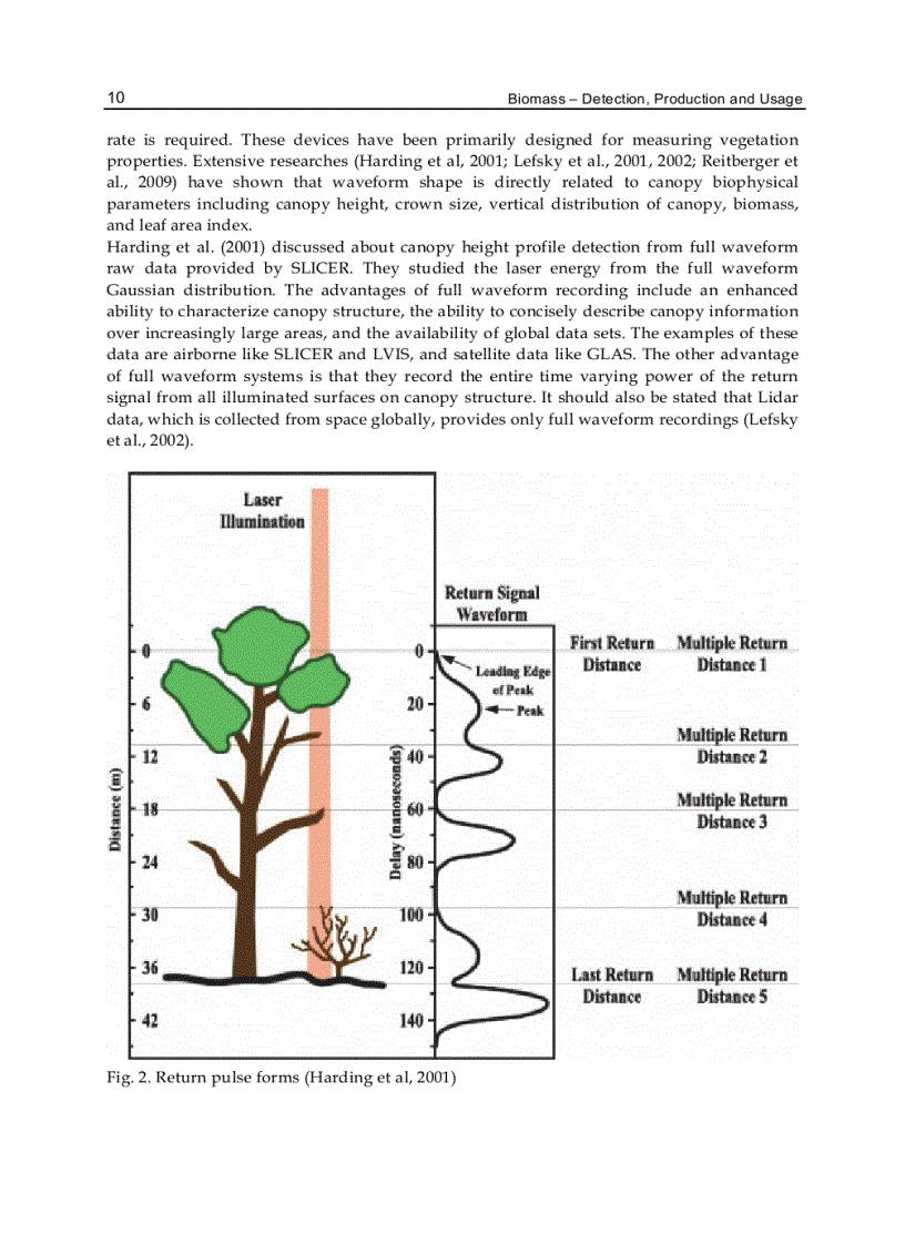 image for page Biomass Detection Production and Usage