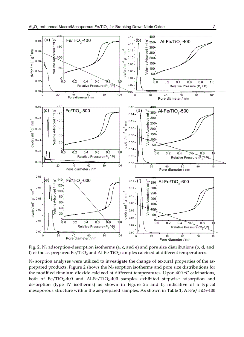 image for page Chemistry Emission Control Radioactive Pollution and Indoor Air Quality