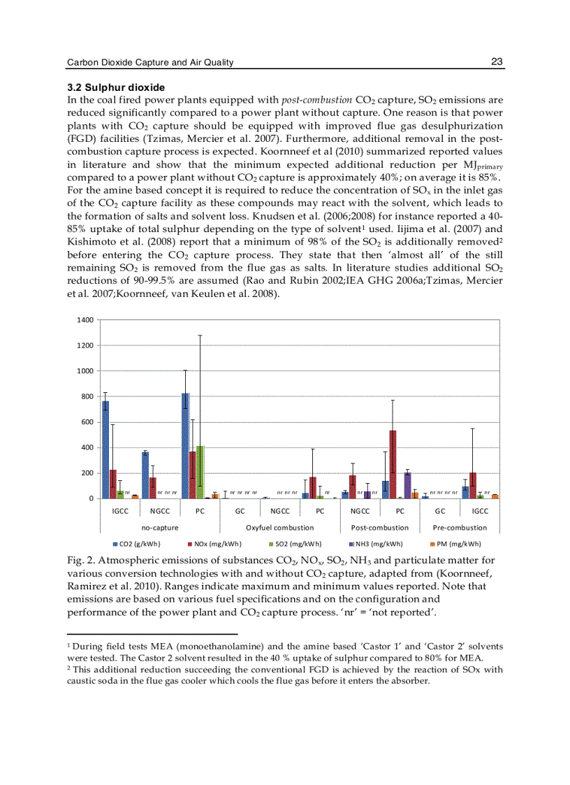 image for page Chemistry Emission Control Radioactive Pollution and Indoor Air Quality