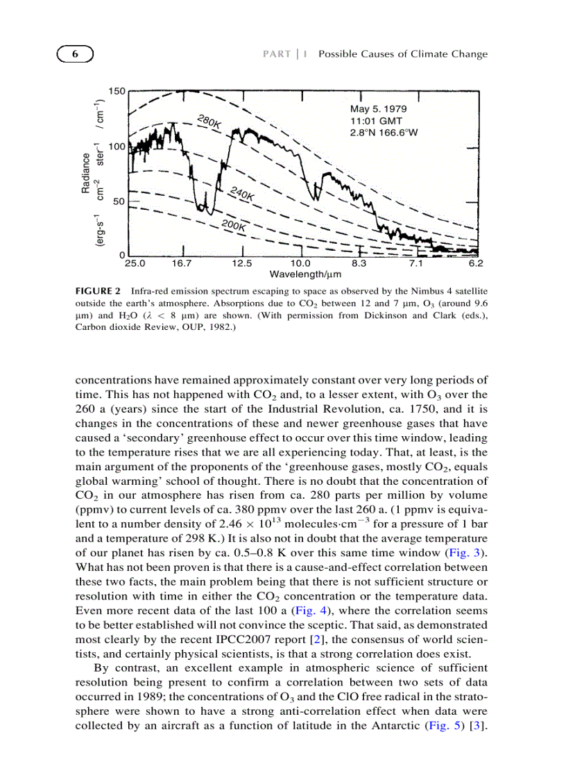 image for page Climate Change