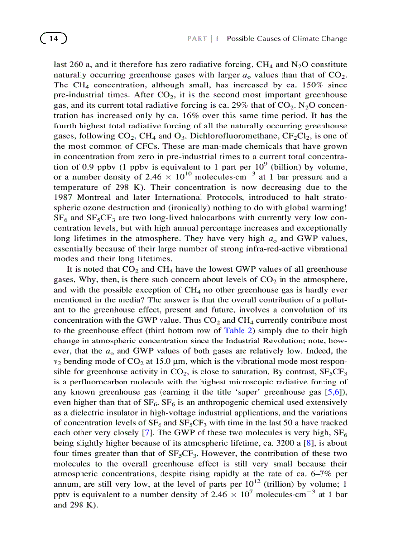 image for page Climate Change