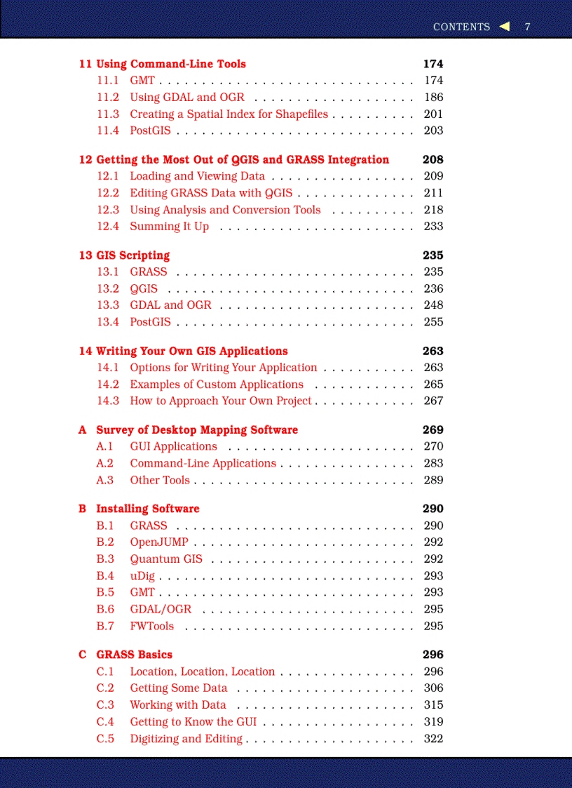 image for page Desktop GIS