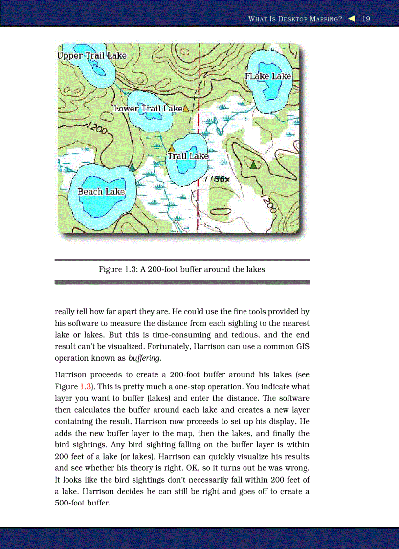 image for page Desktop GIS