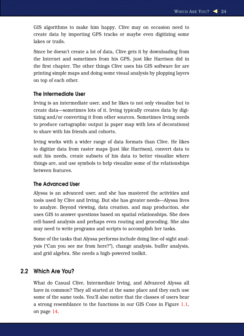 image for page Desktop GIS