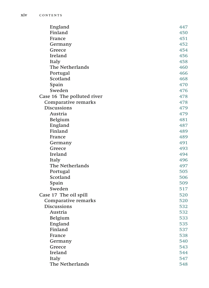 image for page Environmental Liability and Ecological Damage In European Law