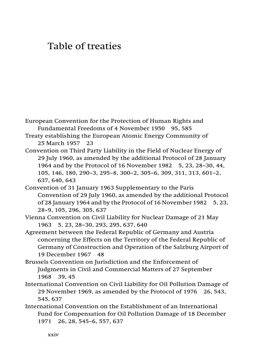 image for page Environmental Liability and Ecological Damage In European Law