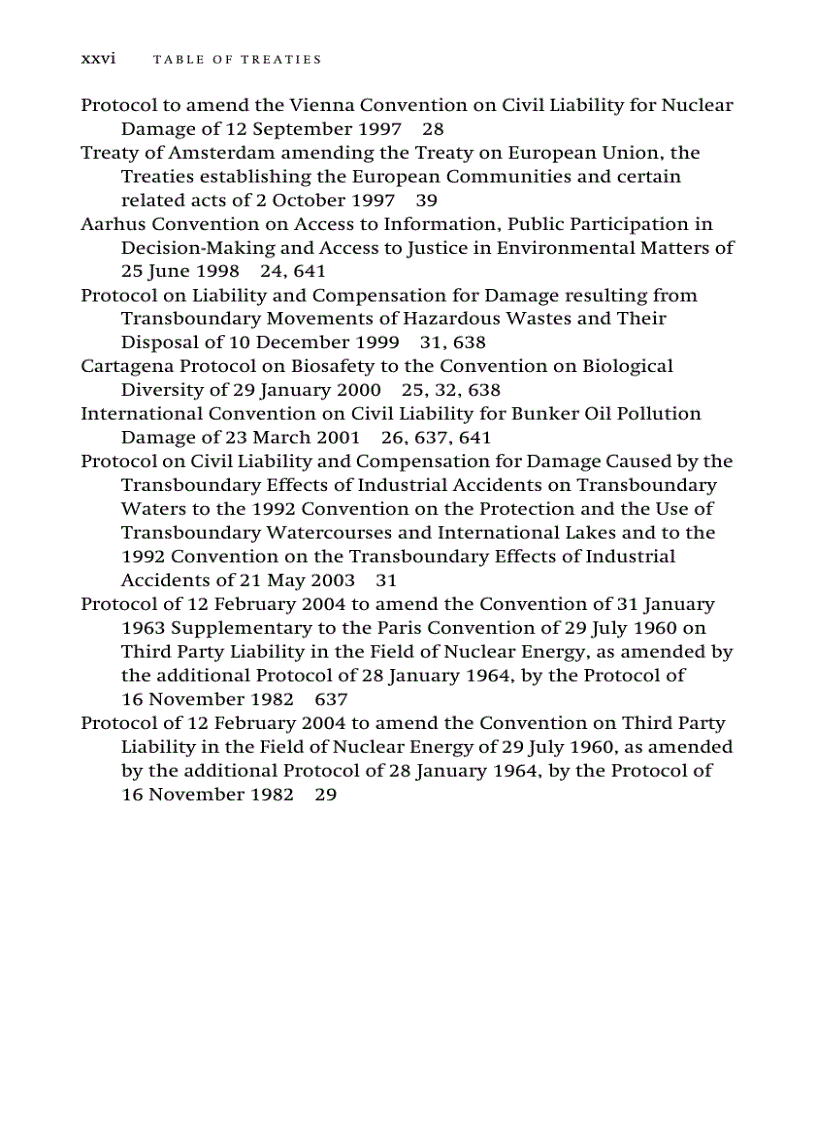 image for page Environmental Liability and Ecological Damage In European Law