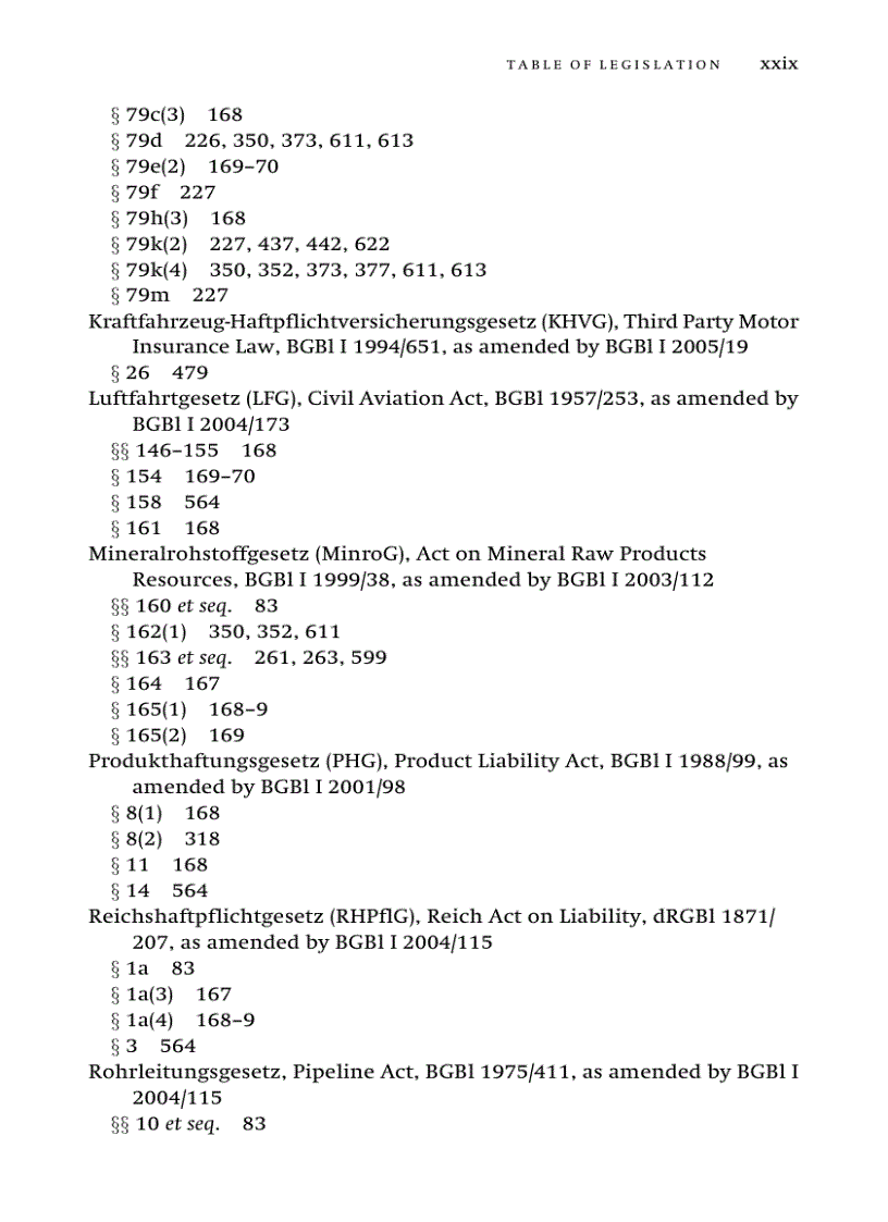 image for page Environmental Liability and Ecological Damage In European Law