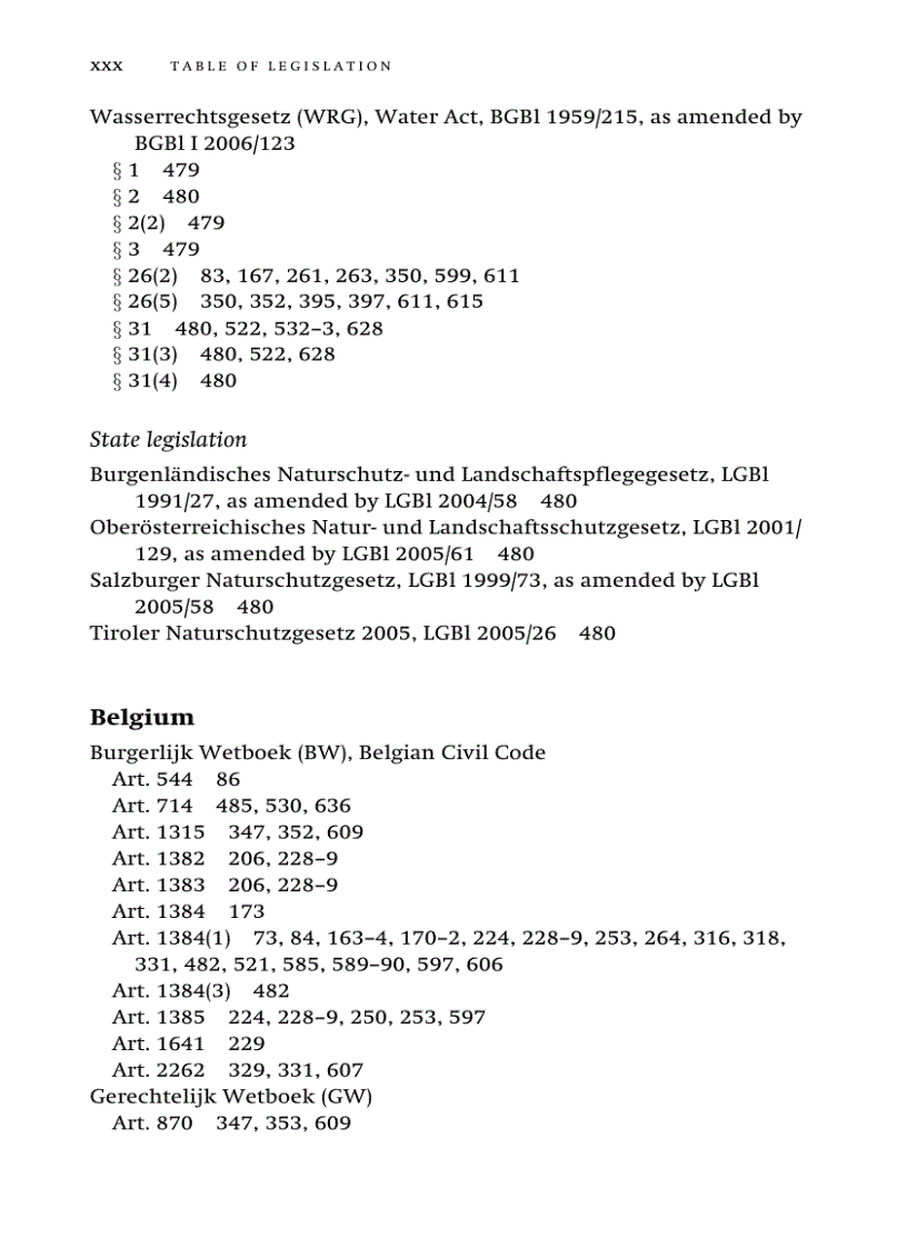image for page Environmental Liability and Ecological Damage In European Law