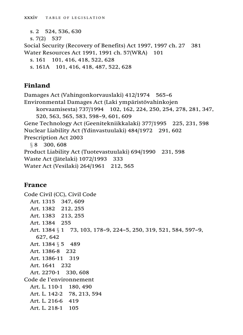 image for page Environmental Liability and Ecological Damage In European Law
