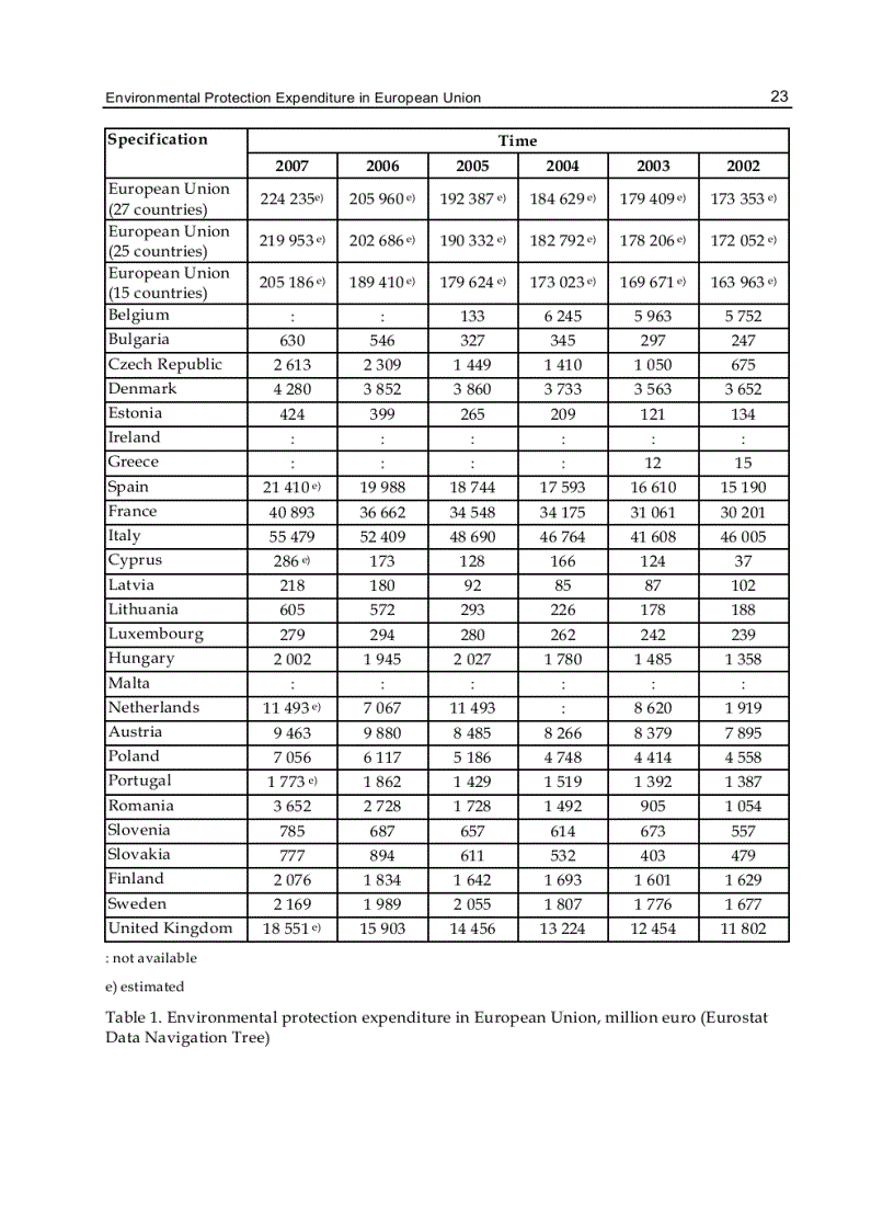 image for page Environmental Management in Practice
