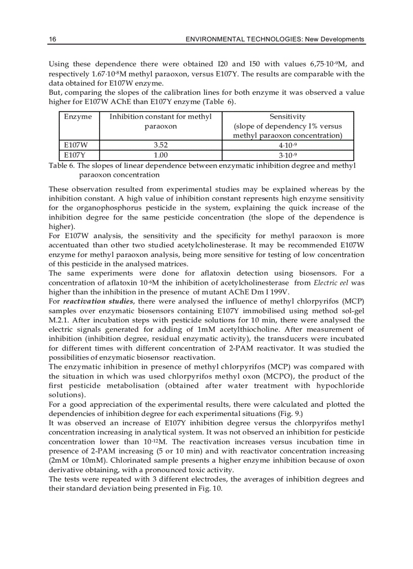 image for page Environmental Technologies