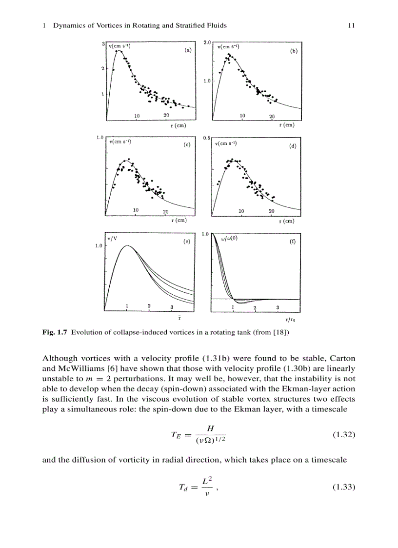 image for page Fronts