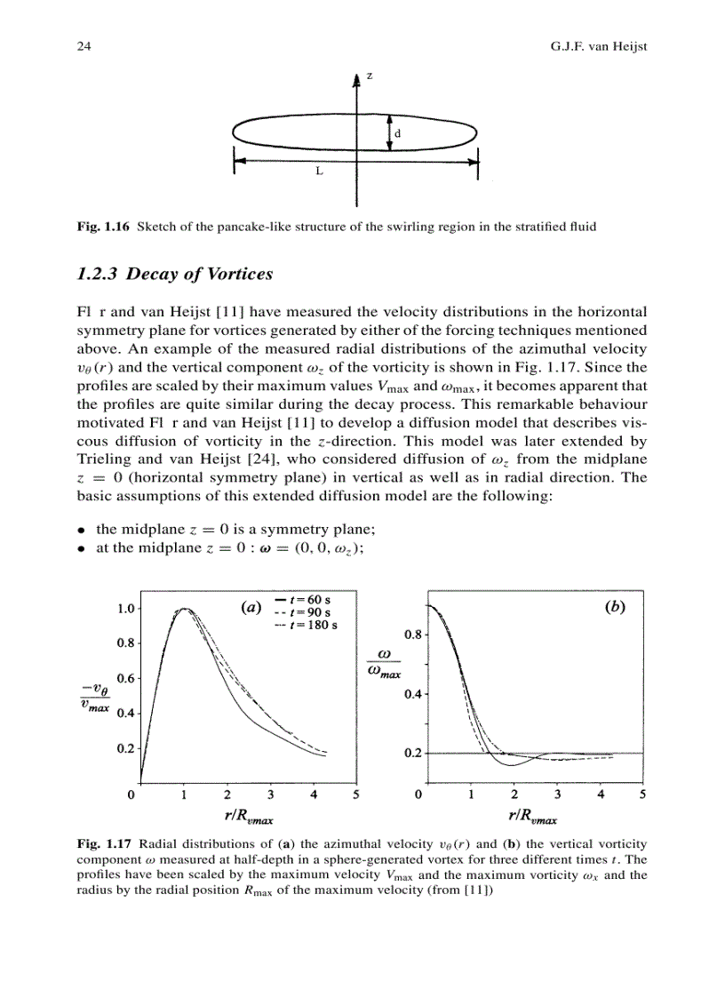 image for page Fronts