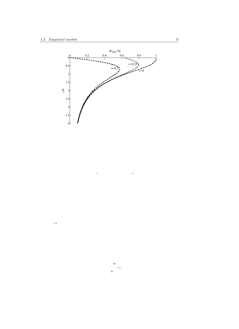 image for page Geotechnical Modeling Applied Geotechnics