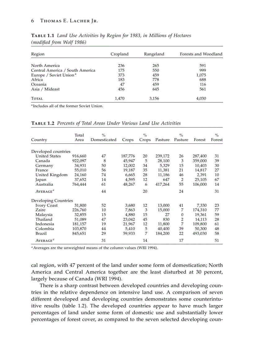 image for page GIS Methodologies for Developing Conservation Strategies