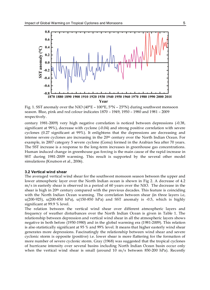 image for page Global Warming