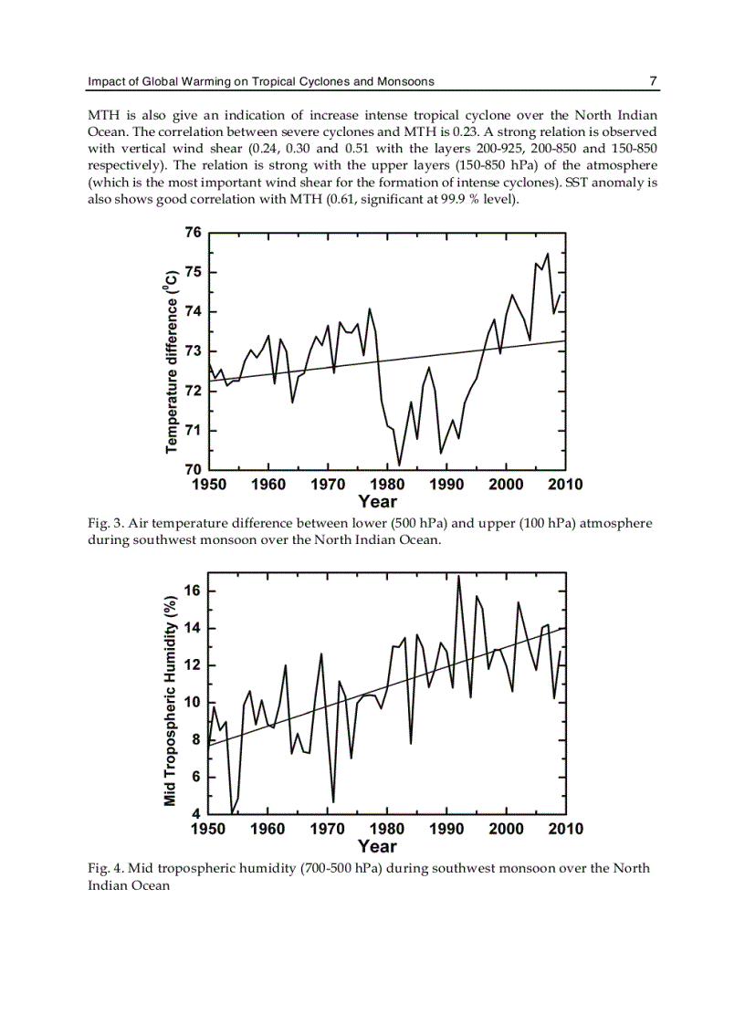 image for page Global Warming