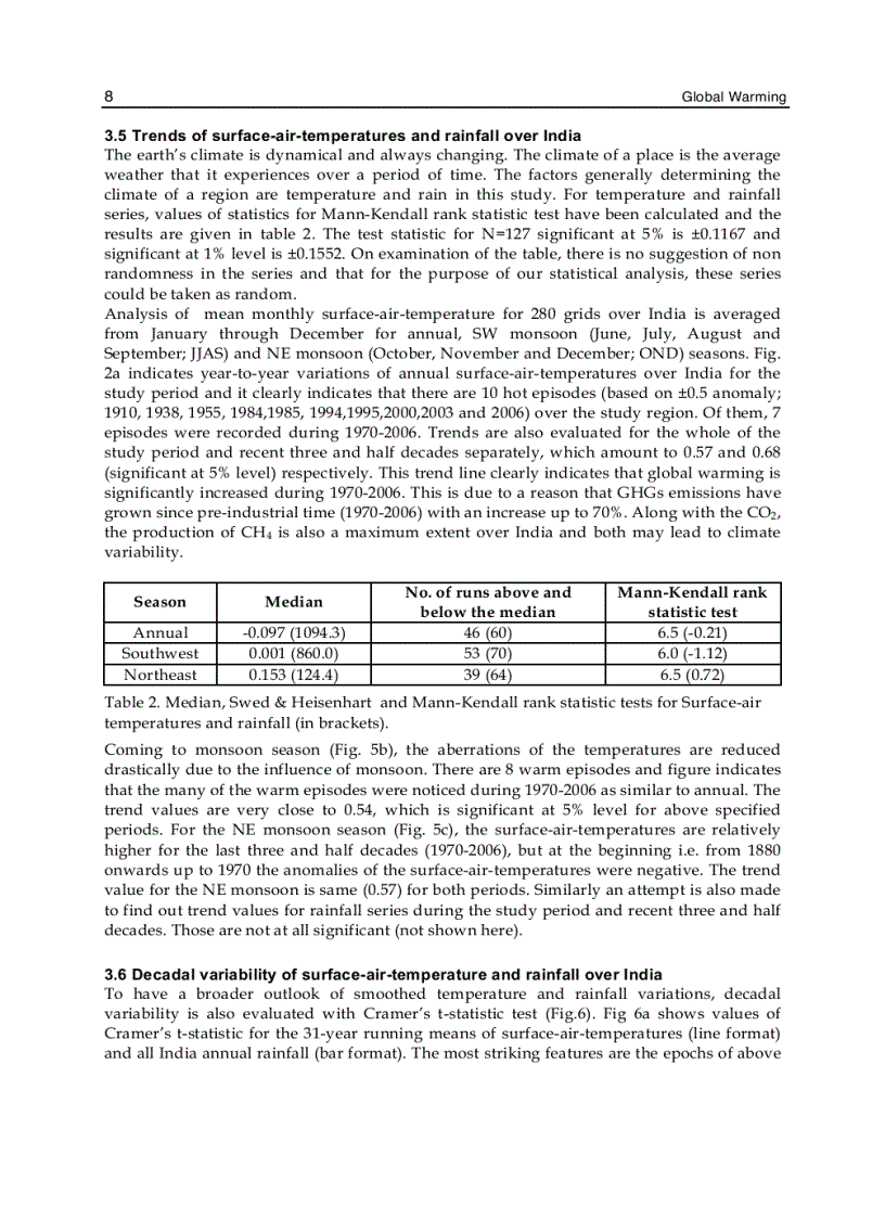 image for page Global Warming