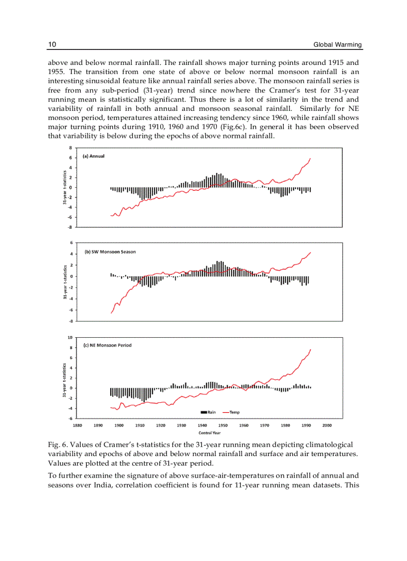 image for page Global Warming