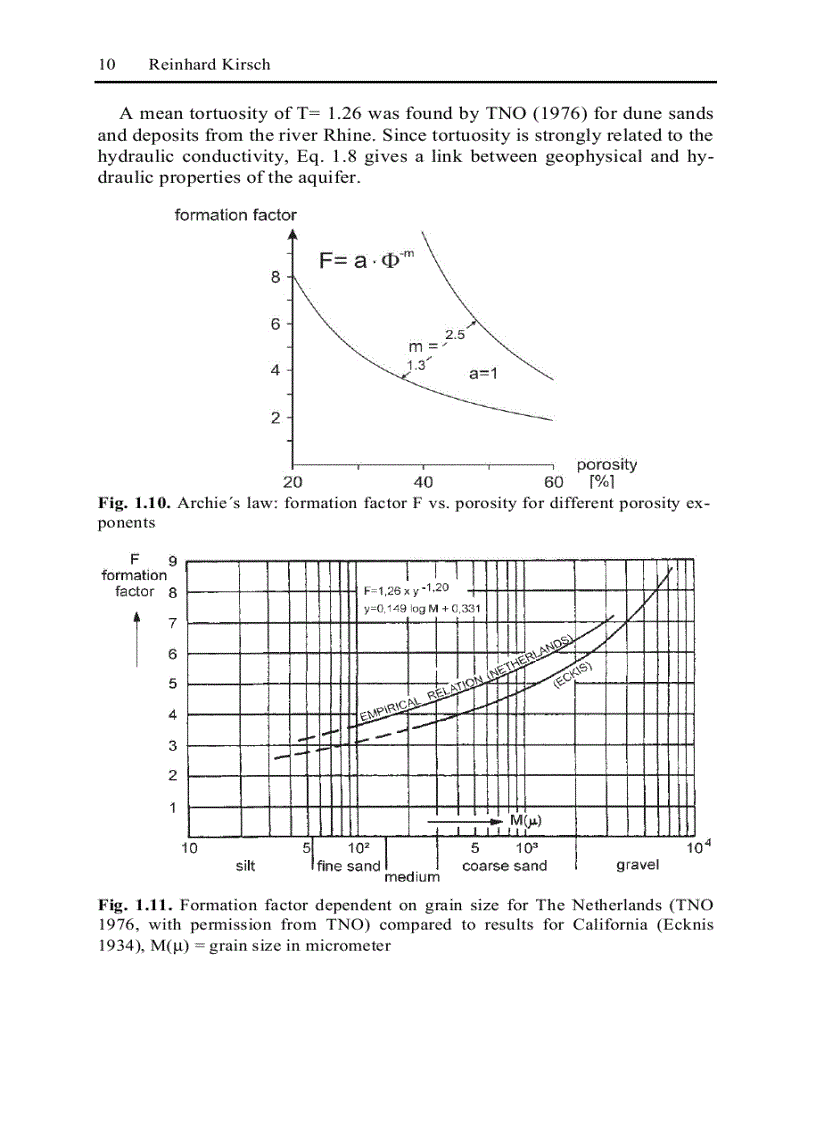image for page Groundwater Geophysics A Tool for Hydrogeology 2nd Edition