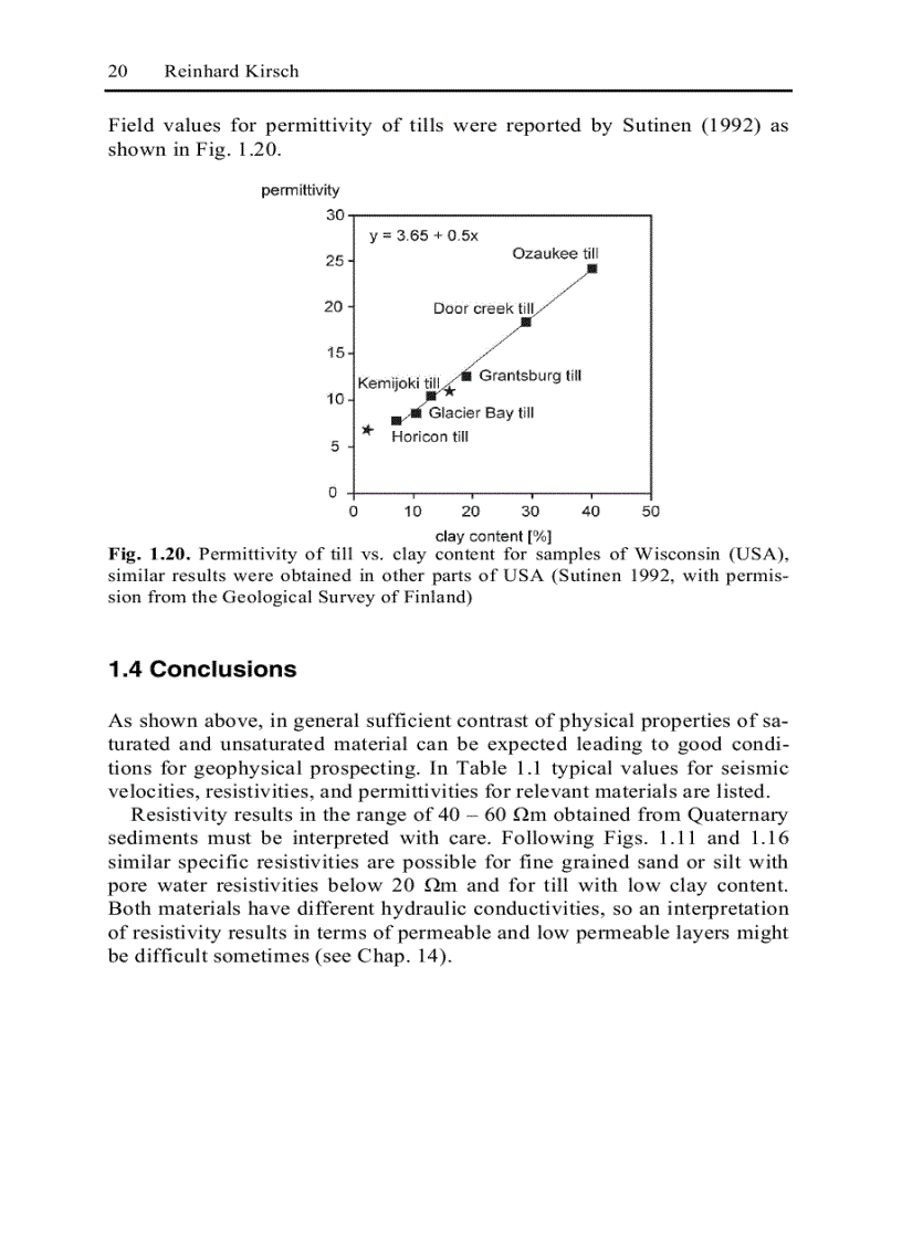 image for page Groundwater Geophysics A Tool for Hydrogeology 2nd Edition