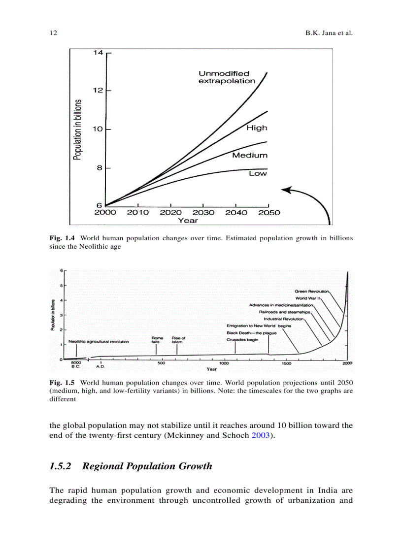 image for page Impact of Climate Change on Natural Resource Management
