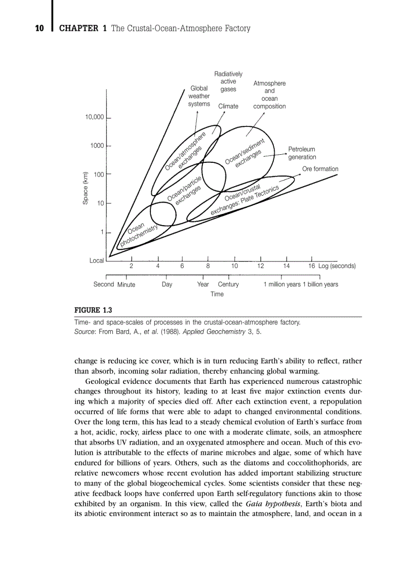 image for page Introduction to Marine Biogeochemistry