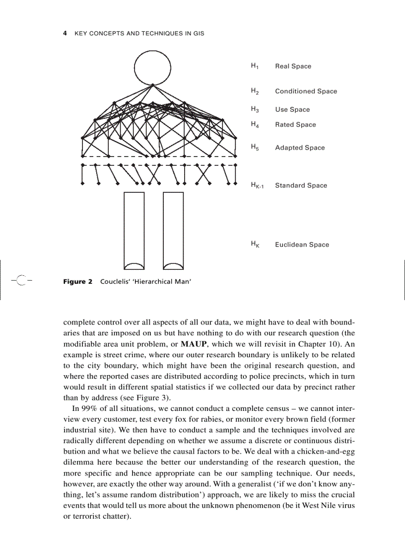 image for page Key Concepts and Techniques in GIS