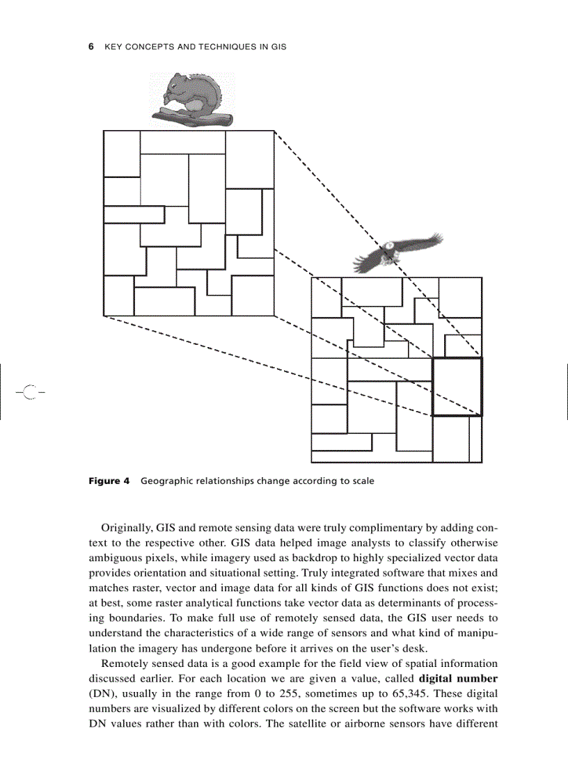 image for page Key Concepts and Techniques in GIS