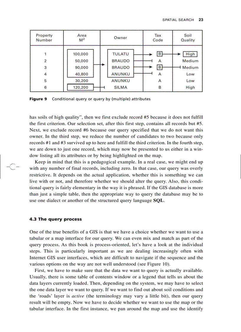 image for page Key Concepts and Techniques in GIS