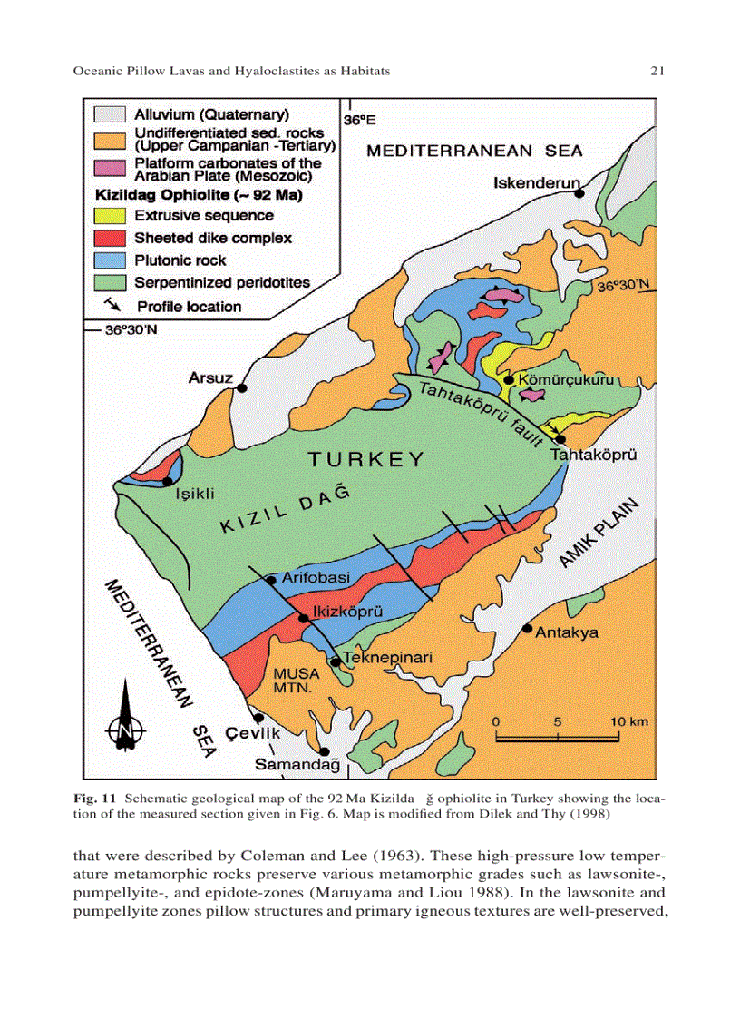 image for page Links Between Geological Processes