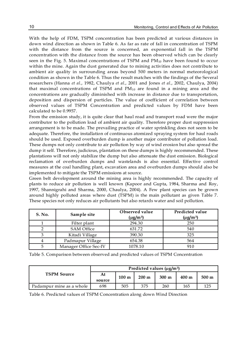 image for page Monitoring Control and Effects of Air Pollution