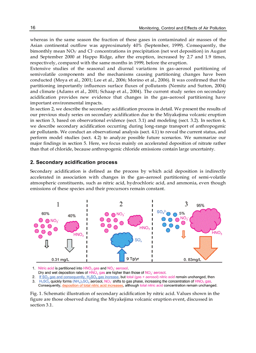 image for page Monitoring Control and Effects of Air Pollution