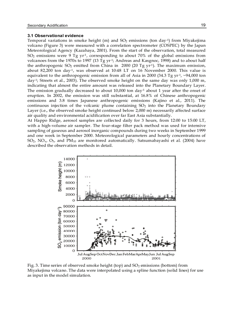 image for page Monitoring Control and Effects of Air Pollution