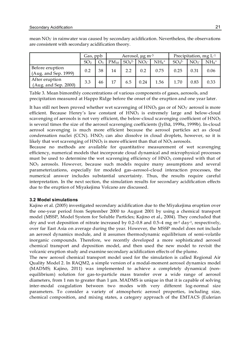 image for page Monitoring Control and Effects of Air Pollution