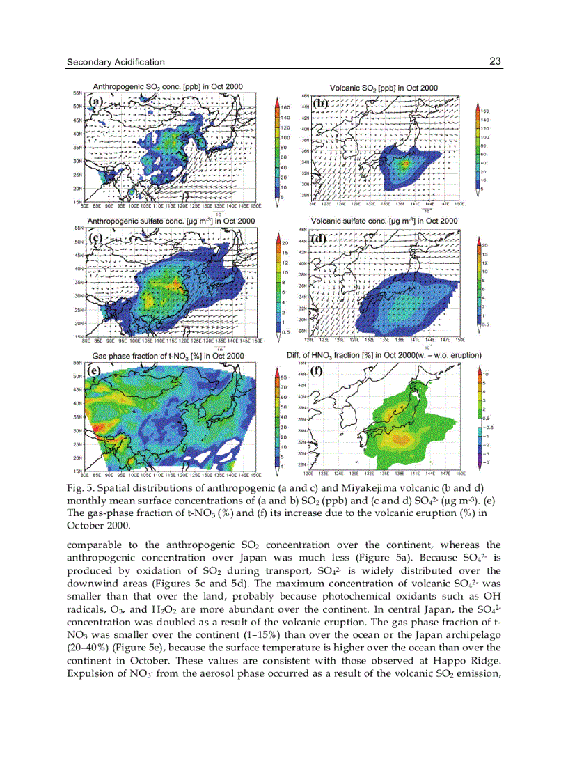 image for page Monitoring Control and Effects of Air Pollution